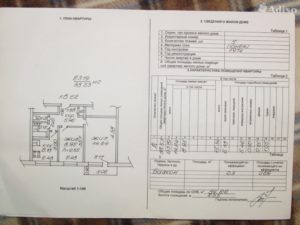 Технический паспорт квартиры при продаже квартиры