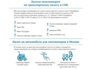 Льготы На Транспортный Налог Для Пенсионеров 2021 В Московской Области