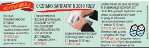 Единоразовая Выплата При Рождении Ребенка В 2021 Году В Москве