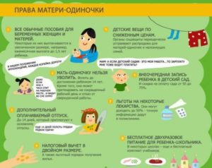 Сколько Пооучают Мать Одиночки В Казахстане 2021 Году