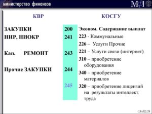 Перчатки Хозяйственные Косгу 2021 Год 345 Или 346