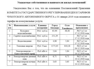 Горячая Вода Тарифы С 1 Июля 2021 Года В Новокузнецке