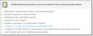 Документы Для Получения Статуса Малоимущей Семьи В Перми