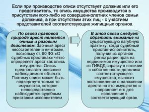 Составление Атка Описи И Ареста Имущества В Отсутствии Должника