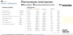 Абонемент Рабочего Дня Пушкино-Москва Стоимость