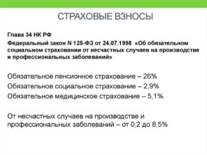 В Какой Бюджет Перечисляются Страховые Взносы