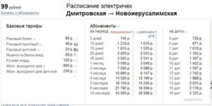 Сколько Стоит Проезд На Электричке В Москве 2021