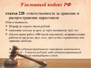 Статья 228 Часть 4 Срок Наказания