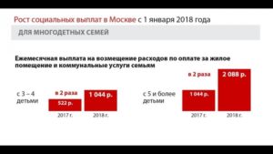 Сколько Кубов Леса Положено Многодетной Семье