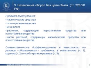 228 Часть 1 Хранение Без Цели Сбыта Могут Ли Посадить