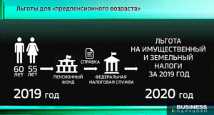 Льготы Пенсионерам В Кемеровской Области В 2021 Году