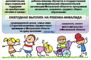 Ребёнок Инвалид Льготы Родителям 2021 Московская Область