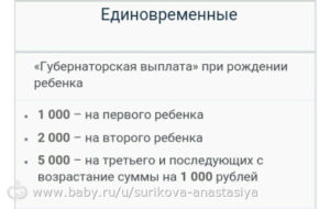 Дают Ли За 2 Ребёнка 100 Тысяч Рублей