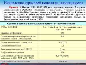 Выход На Пенсию По Старости Инвалидам 2 Группы