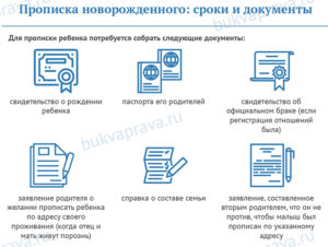 Что нужно для прописки по новому адресу