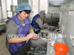 Молочная Кухня Казань Кому Положено 2021 Татарстан