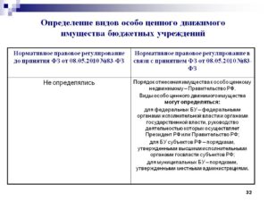 Есть Ли В Казенном Учреждении Особо Ценное Имущество