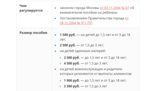 Сколько Платят За Второго Ребенка В 2021 В Москве