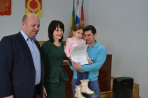 Молодая Семья Программа 2021 Мордовия Условия