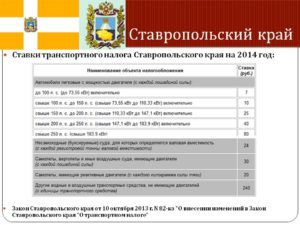 Ставки Транспортного Налога В Ставропольском Крае На 2021 Год