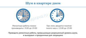 В Екатеринбурге В Какое Время Запрещено Шуметь В Квартире?