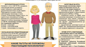 Имеют Ли Право На Бесплатный Проезд Работающие Пенсионеры В Нижегородской Области