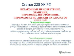 Что Означает Статья 228 В Уголовном Деле