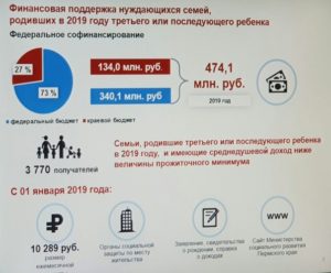 Что Положено За Третьего Ребенка В 2021 В Волгоградской Области