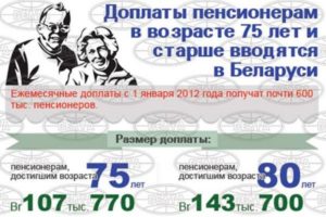 Доплата За 80 Лет В Беларуси