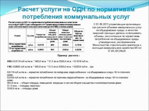2021 Год Постановление Москвы Об Установлении Нормативы Потребления Общедомовые Нужды