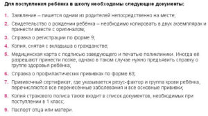 Каких Врачей Нужно Пройти В 1 Класс 2021 В Москве