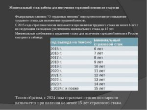 Если Не Хватает Баллов Для Пенсии2021г Что Делать