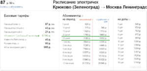 Абонемент На Электричку Стоимость 2021 Рижское Направление Цены