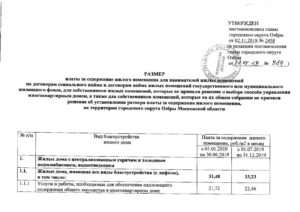 Содержание Жилого Фонда В Московской Области Тарифы