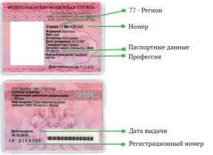 Стоимость Оформления Патента Для Иностранных Граждан В 2021 Году В Москве