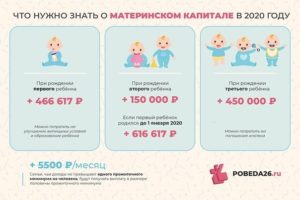 Выплачивают Ли Материнский Капитал При Рождении Третьего Ребенка В Москве
