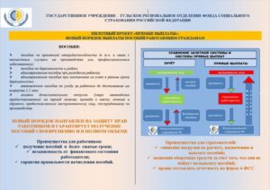 Выплаты Декретных С Июля 2021 Через Фонд Социального Страхования