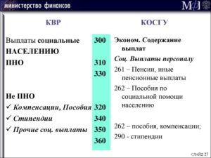 Изготовление Аттестатов Косгу 2021