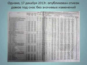 Дома Под Снос В Воронеже Список 2021-2021