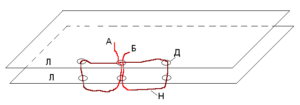 Схема сшивания документов с 3 дырками