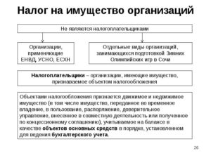 В Красноярском Крае Рассчитывается Налог На Имущество Организаций