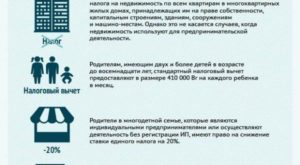 Должны Ли Многодетные Платить Налог На Квартиру В Москве