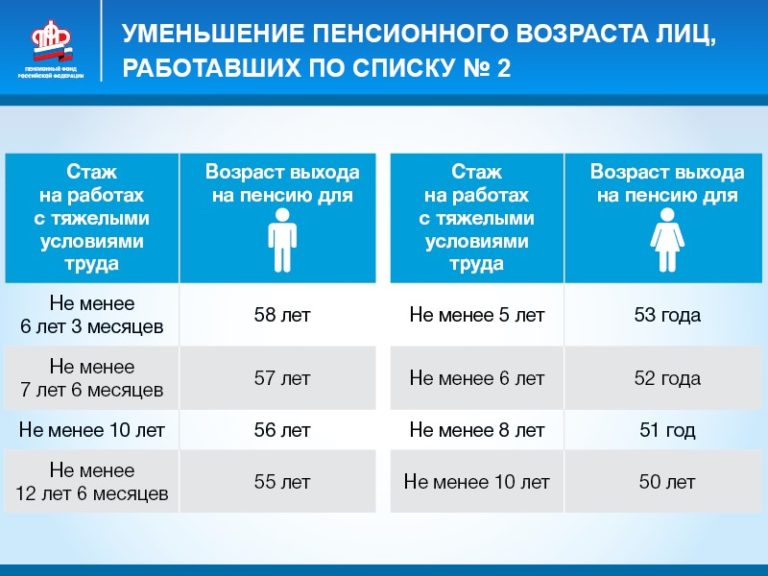 Тарифы На Коммунальные Услуги С 01072021 В Новокузнецке