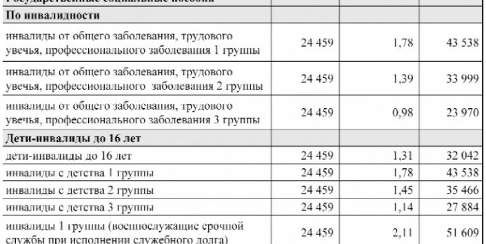 Сколько разрешено промилле алкоголя в россии