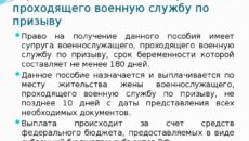 Льготы для жен военнослужащих 2021