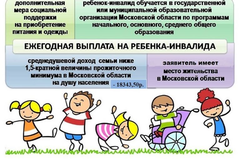 Дети Инвалиды Льготы 2021 Московская Область
