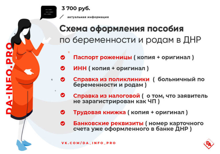 Бесплатные Лекарства В Украине 2021 Список