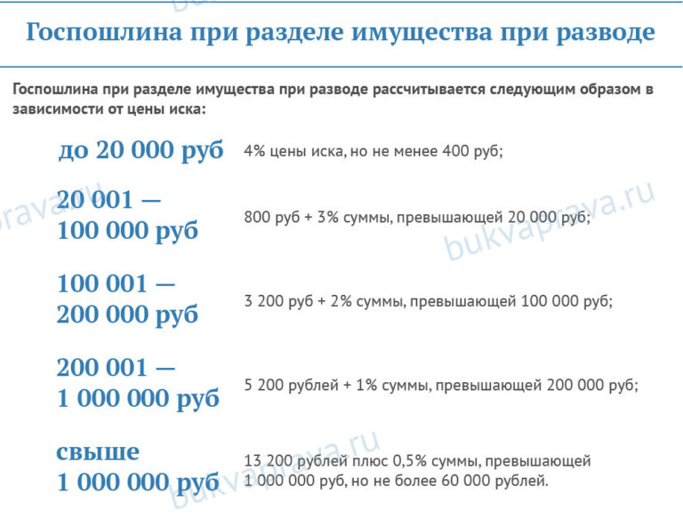 Фссп Проверка Задолженности Кемеровская Область