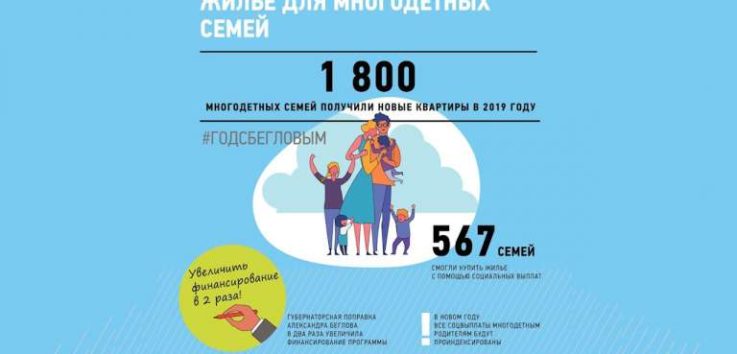 Сколько Стоит Сдать Экзамен Город В Гибдд В Москве На Лапу