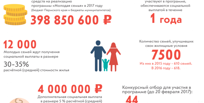 Льготы для ликвидаторов аварии на чернобыльской аэс в краснодарском крае